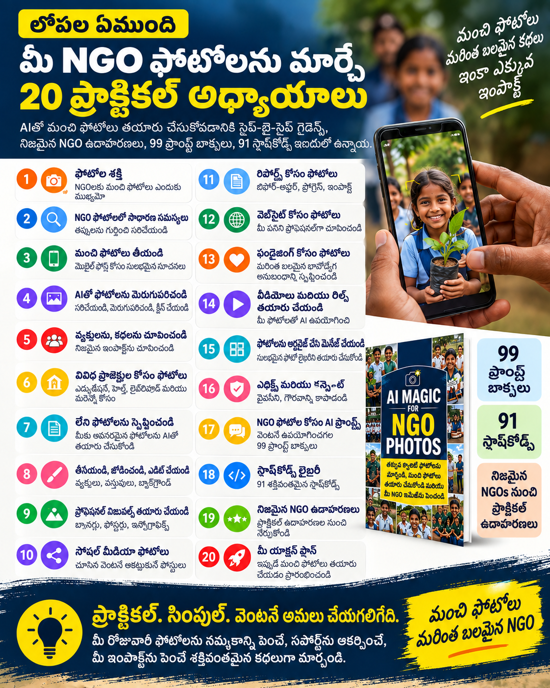 AI Magic for NGO Photos - Telugu