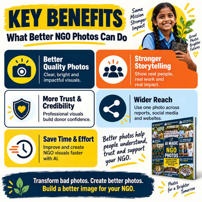 AI Magic for NGO Photos
