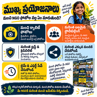 AI Magic for NGO Photos - Telugu