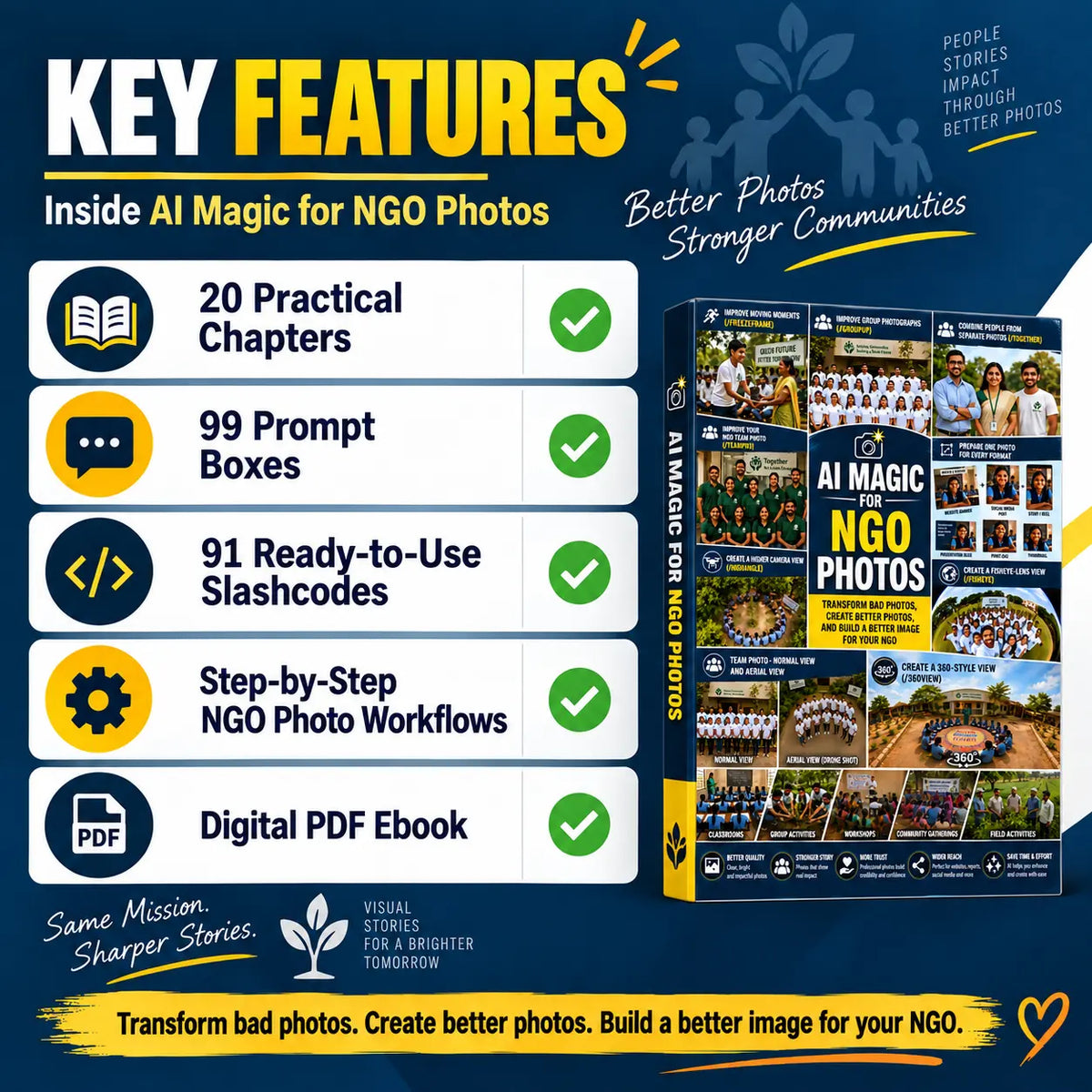AI Magic for NGO Photos