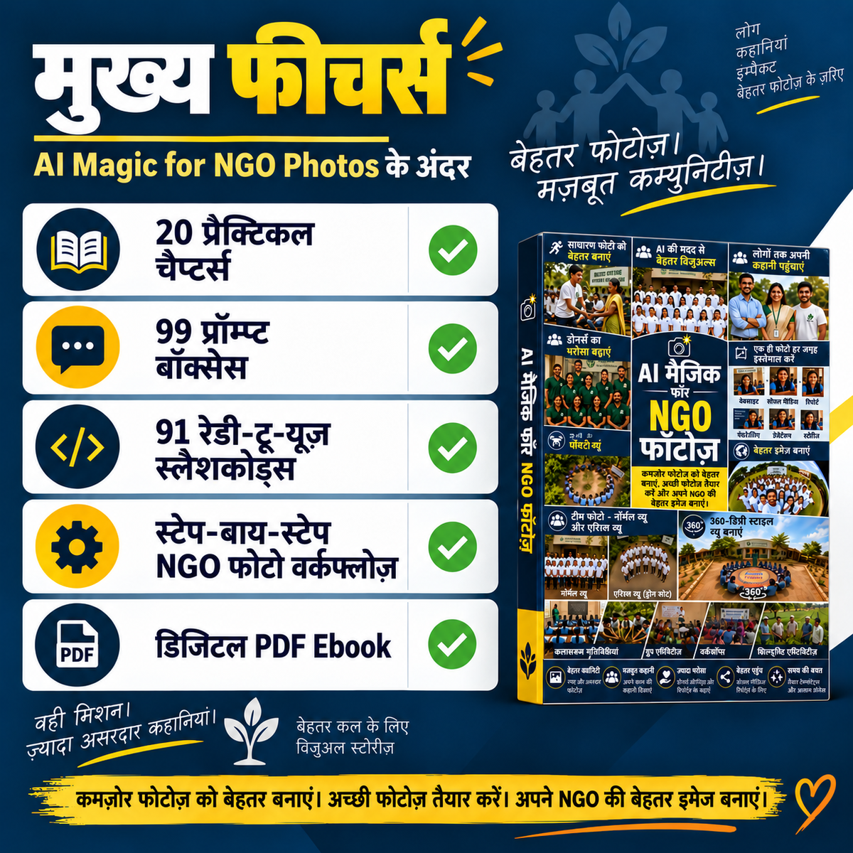 AI Magic for NGO Photos Hindi features