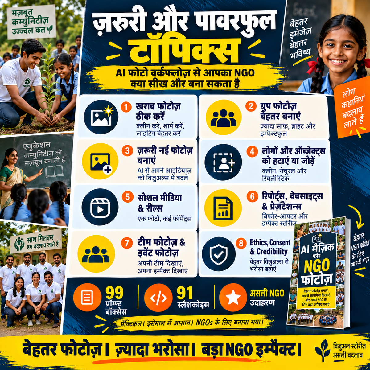 AI Magic for NGO Photos Hindi topics and workflows