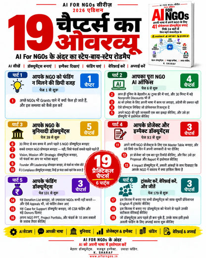 AI For NGOs - Hindi