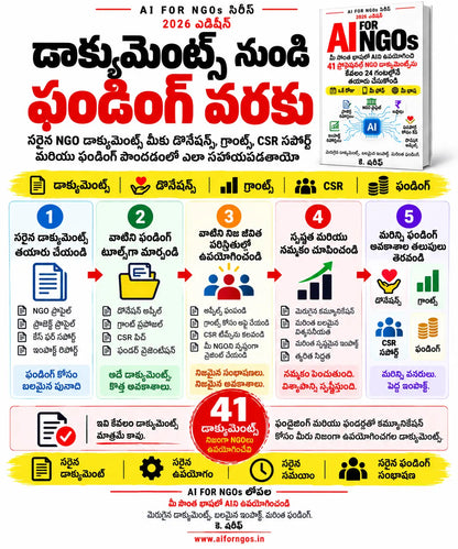 AI For NGOs - Telugu