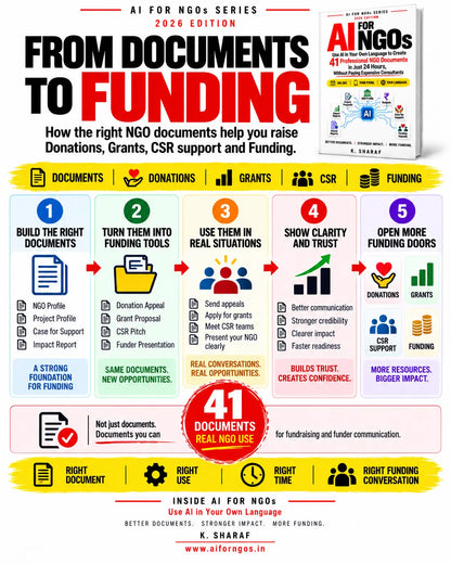 AI For NGOs