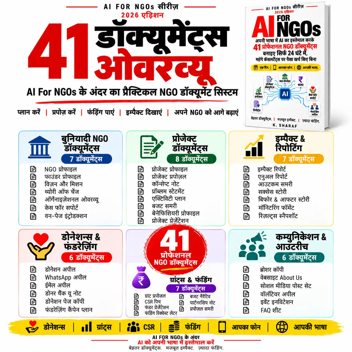 AI For NGOs - Hindi