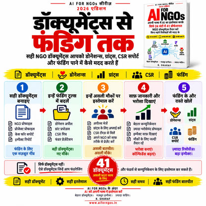 AI For NGOs - Hindi