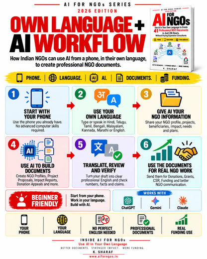 AI For NGOs