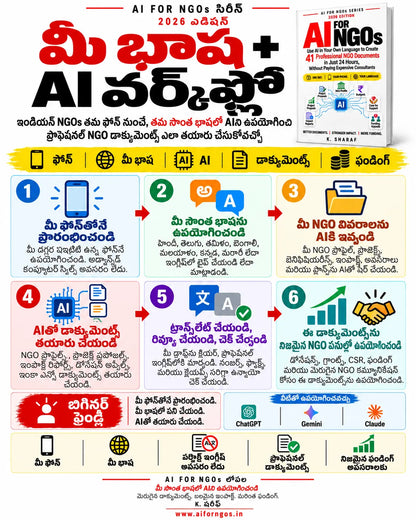 AI For NGOs - Telugu