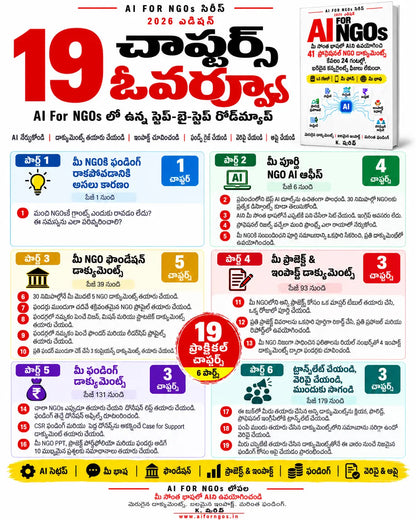 AI For NGOs - Telugu