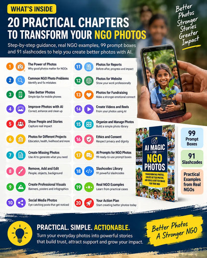 AI Magic for NGO Photos